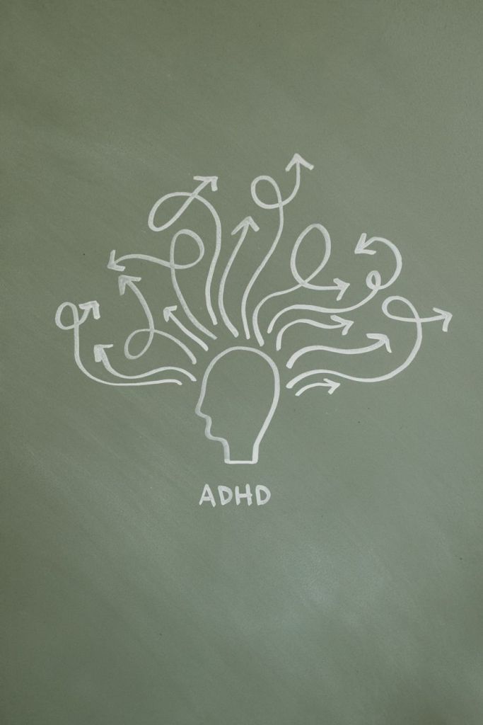 Stop the Guilt: Finding Accountability for ADHD&nbsp;Success